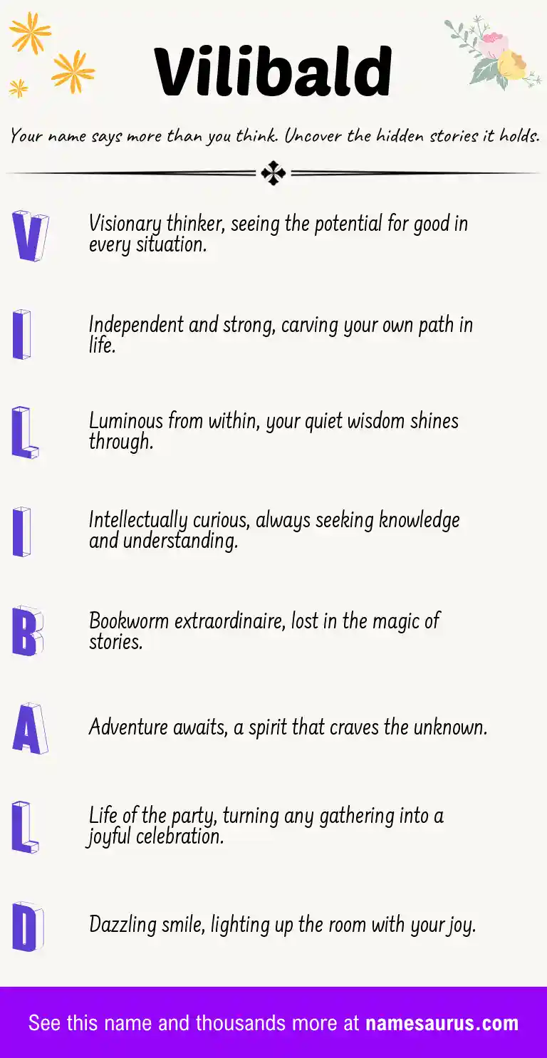 Acrostic poem about Vilibald.