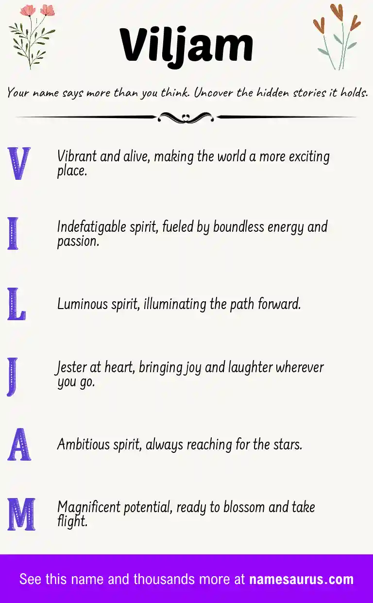 Acrostic poem about Viljam.