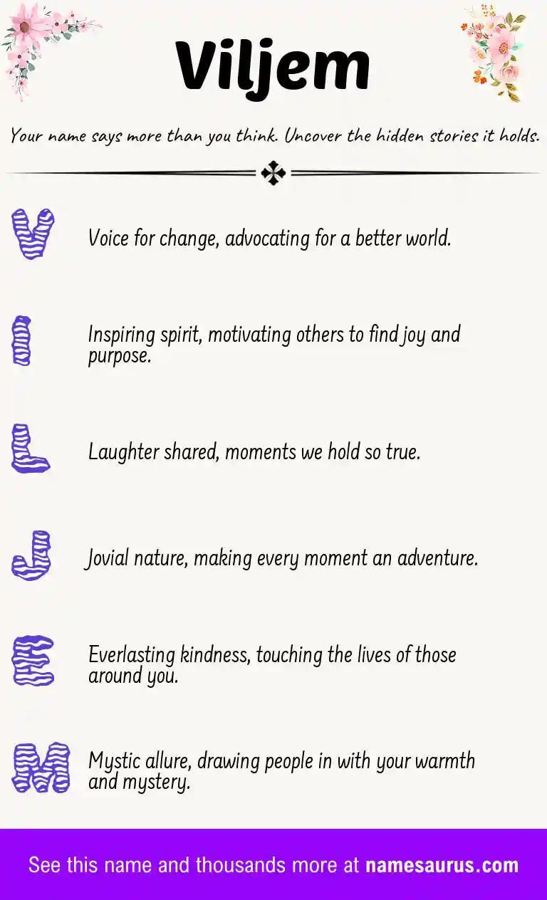 Acrostic poem about Viljem.