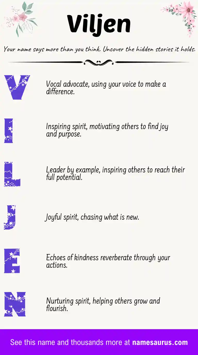 Acrostic poem about Viljen.