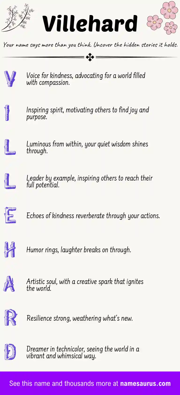 Acrostic poem about Villehard.
