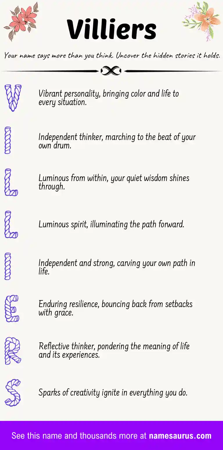 Acrostic poem about Villiers.
