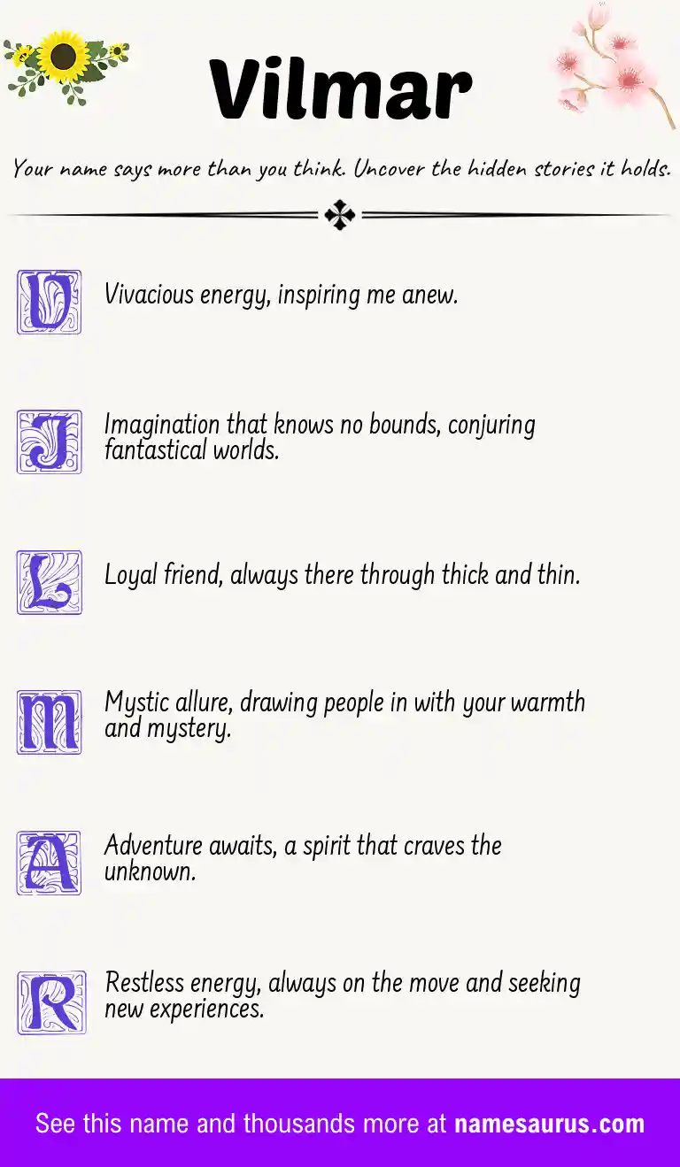 Acrostic poem about Vilmar.