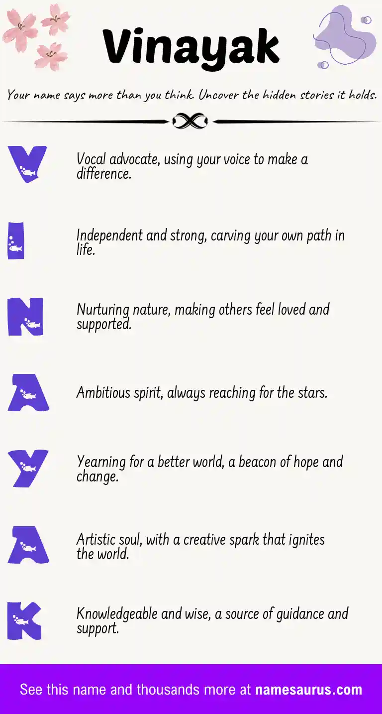 Acrostic poem about Vinayak.