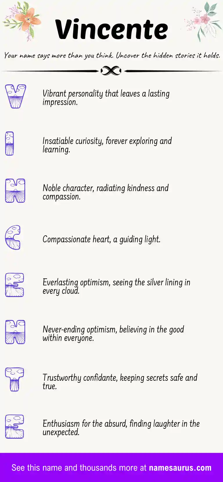 Acrostic poem about Vincente.