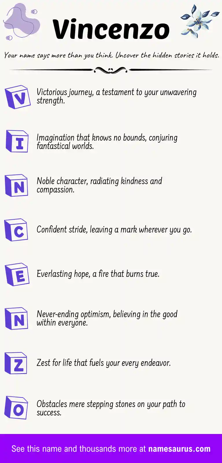 Acrostic poem about Vincenzo.