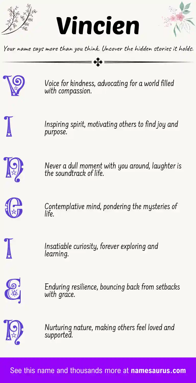 Acrostic poem about Vincien.