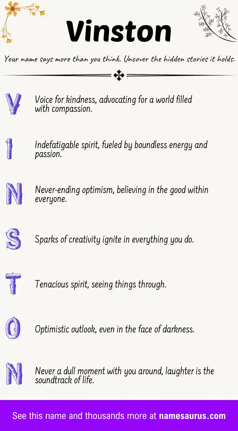 Acrostic poem about Vinston.