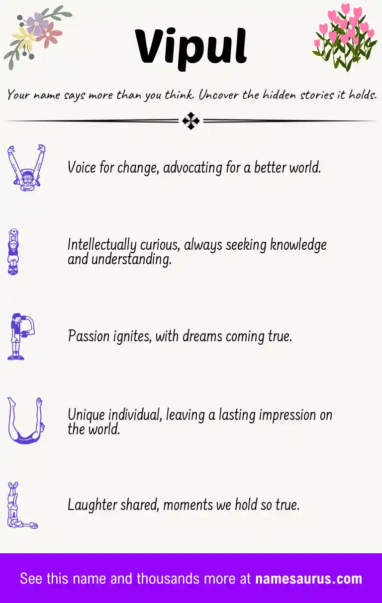 Acrostic poem about Vipul.
