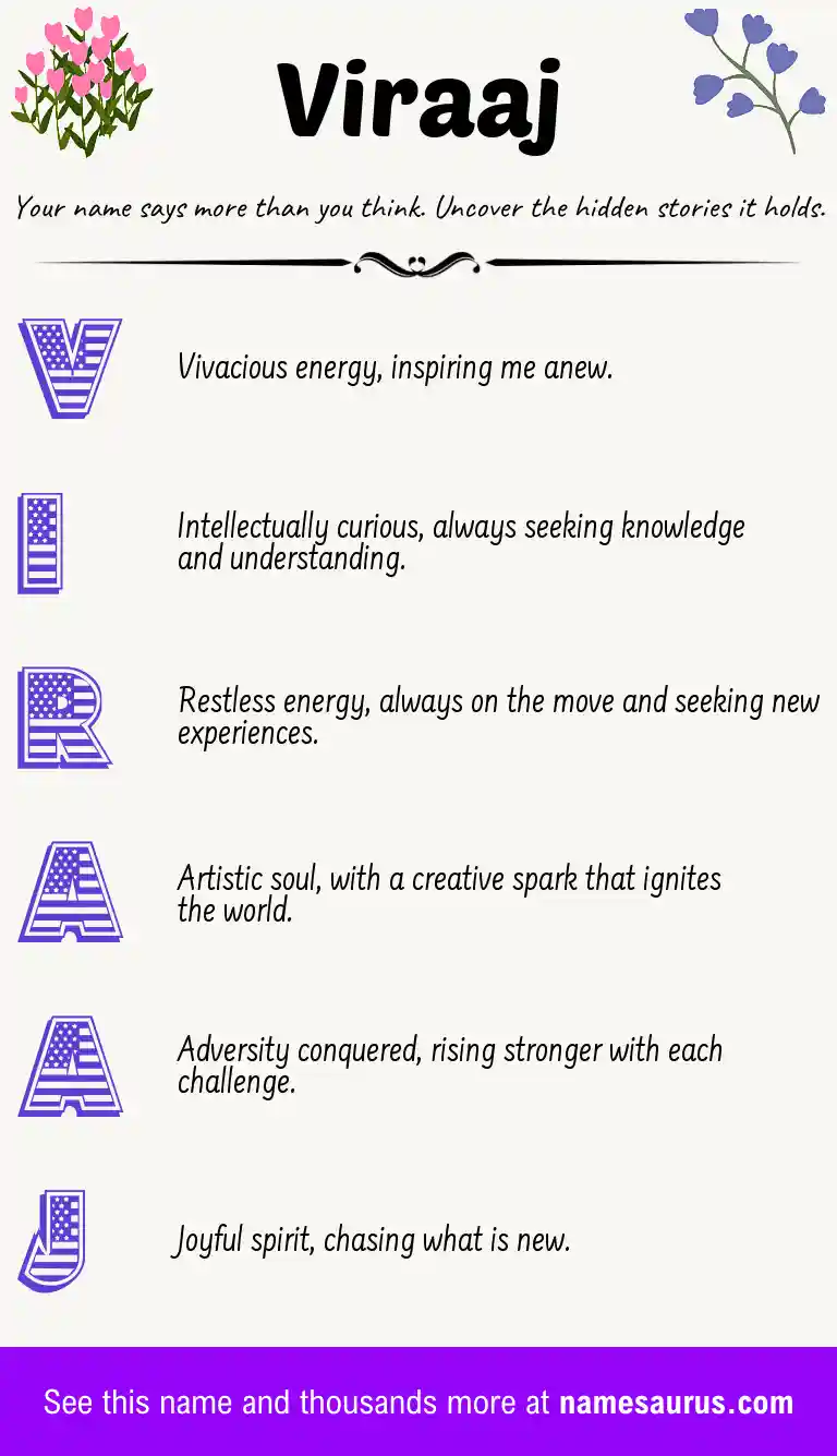 Acrostic poem about Viraaj.