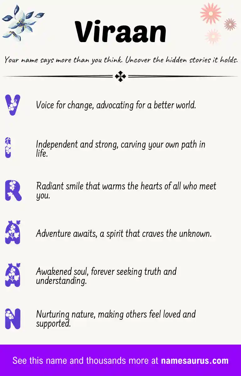 Acrostic poem about Viraan.