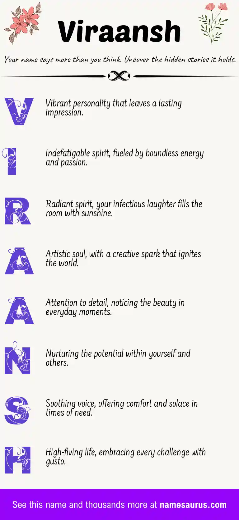 Acrostic poem about Viraansh.