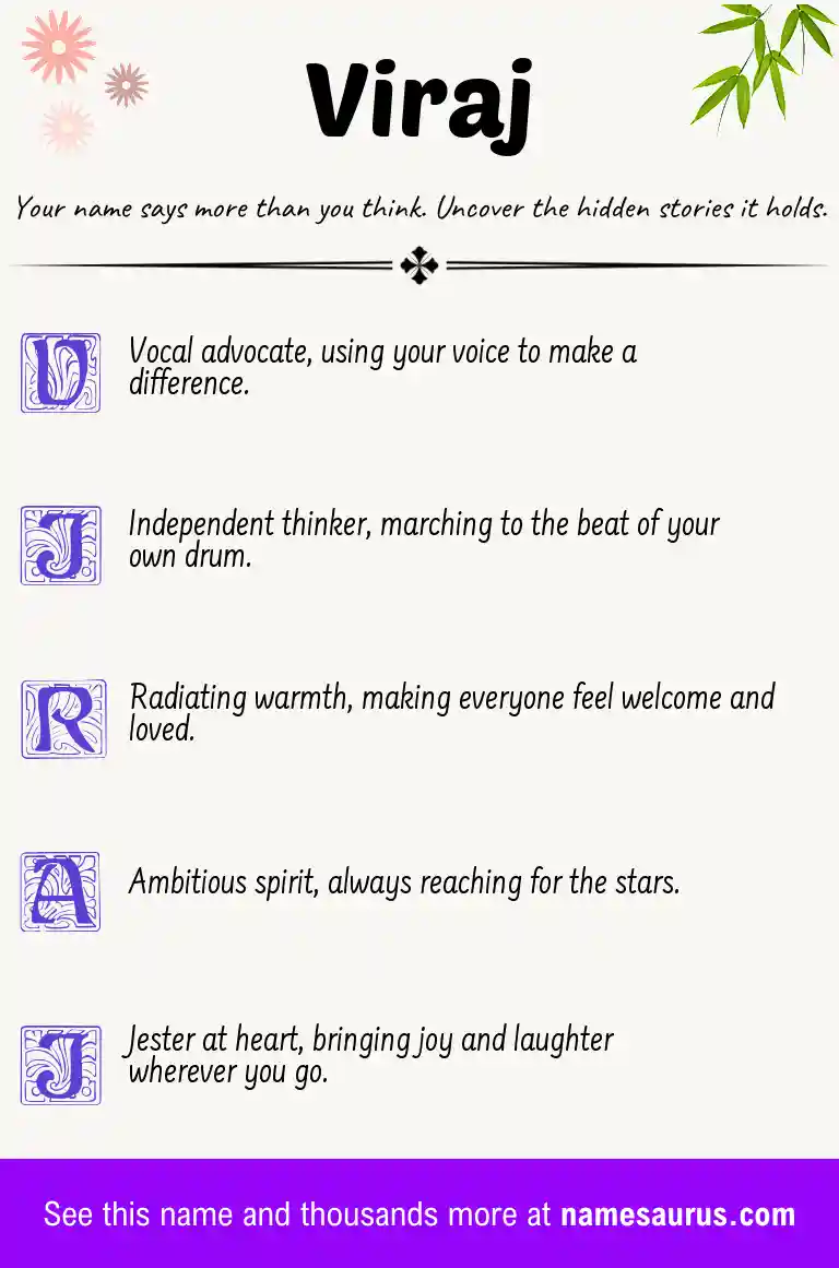 Acrostic poem about Viraj.