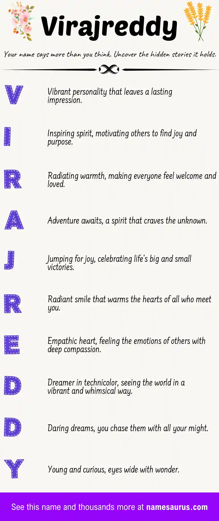 Acrostic poem about Virajreddy.