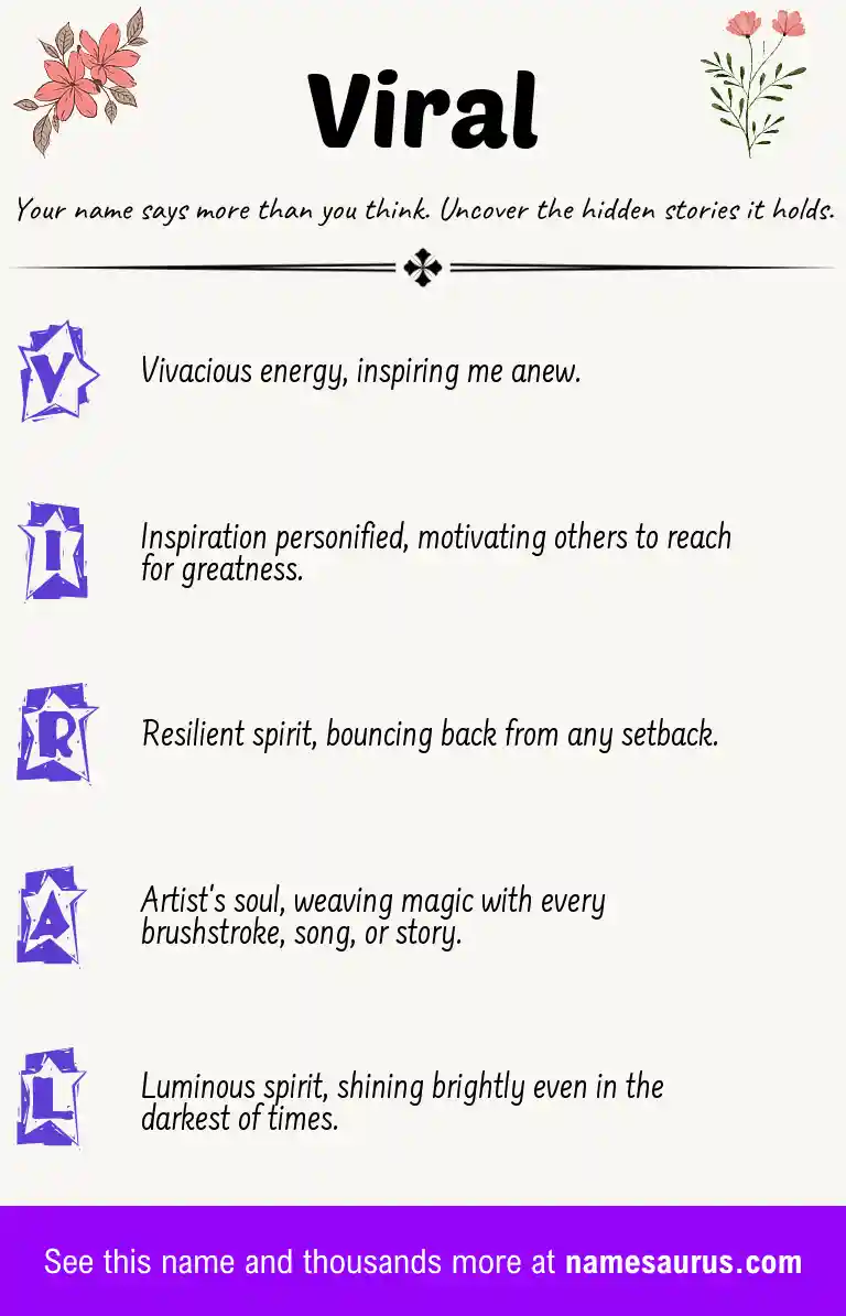 Acrostic poem about Viral.