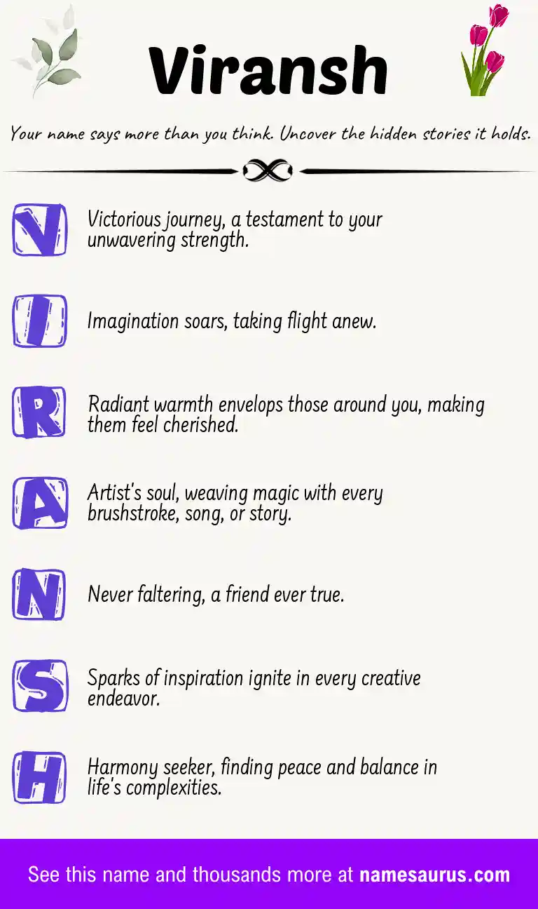 Acrostic poem about Viransh.