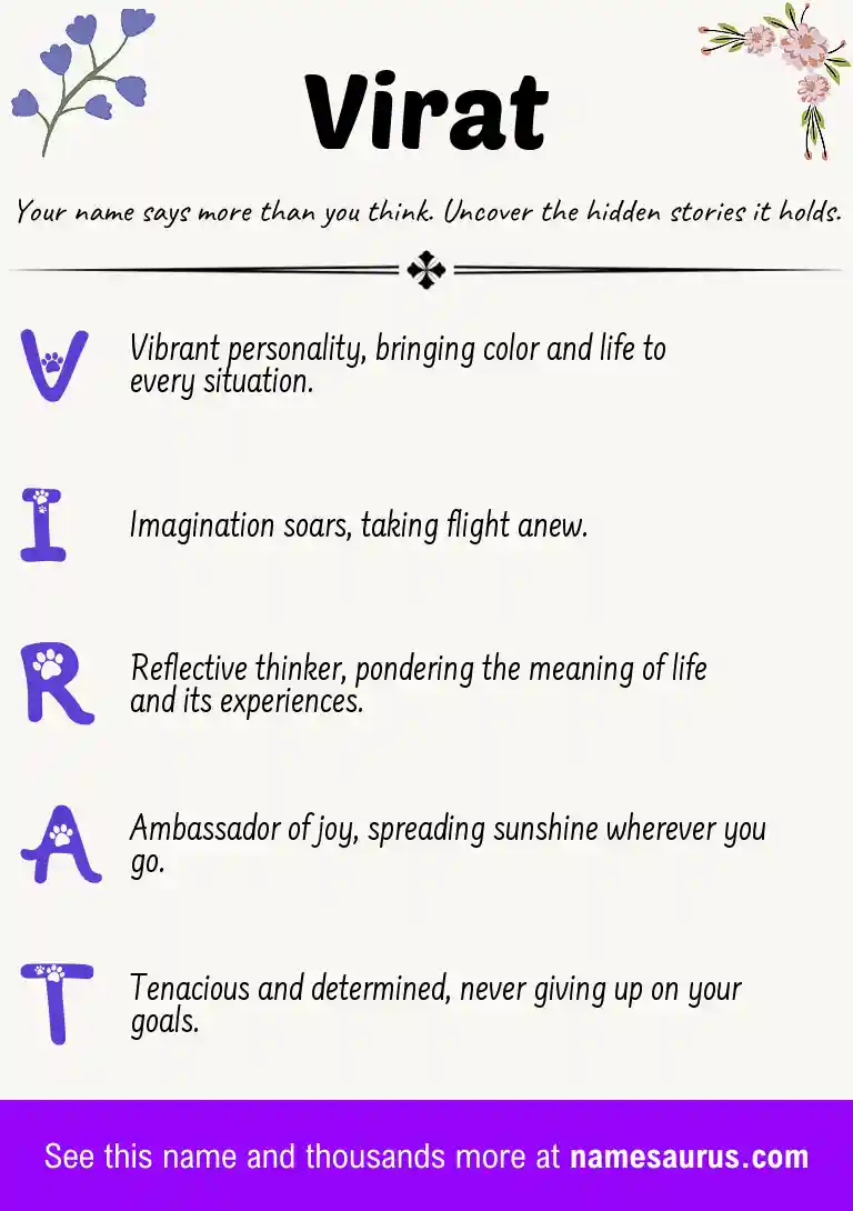 Acrostic poem about Virat.