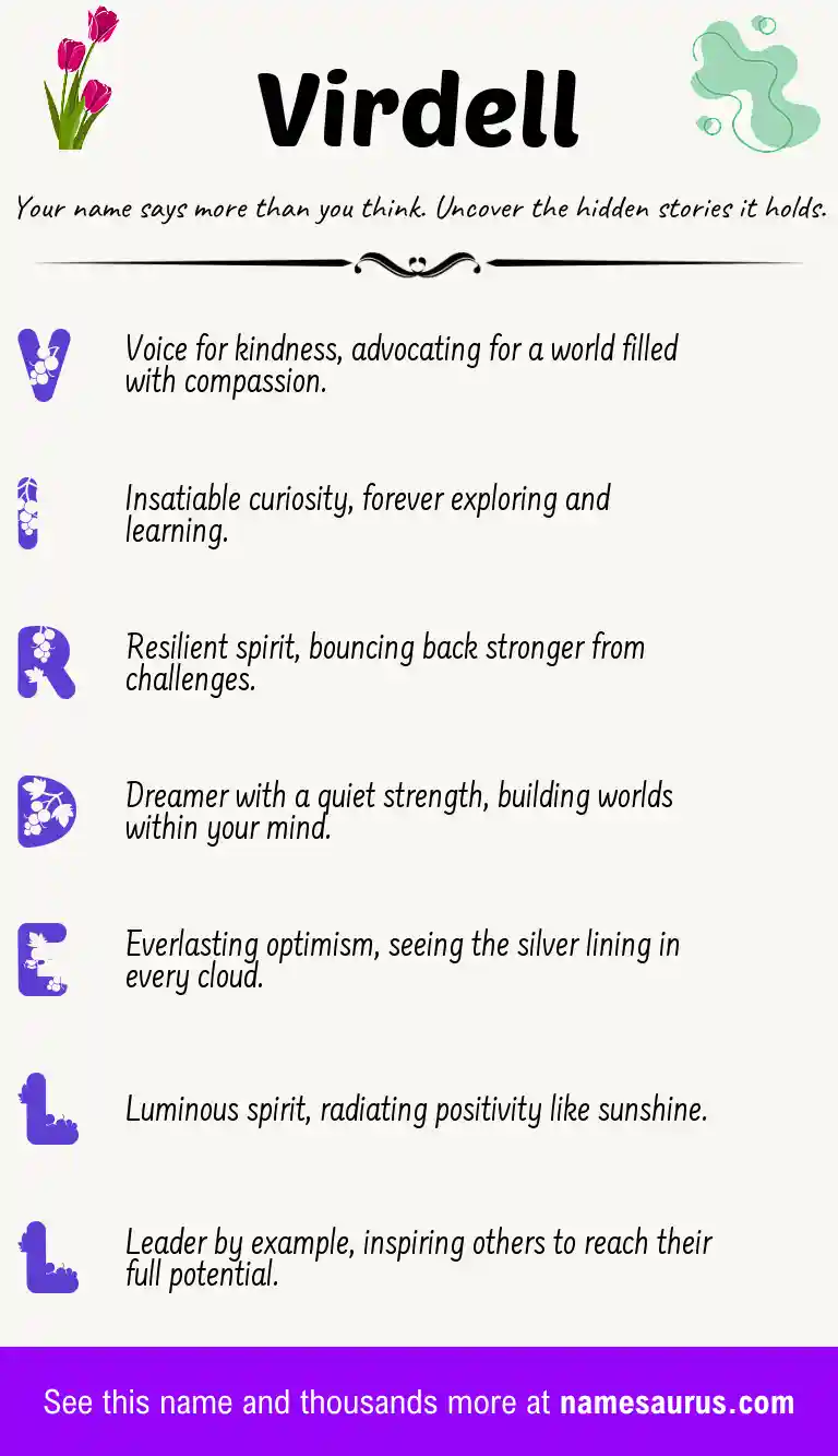 Acrostic poem about Virdell.