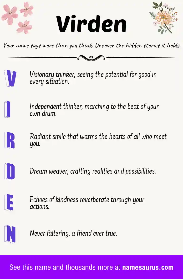 Acrostic poem about Virden.