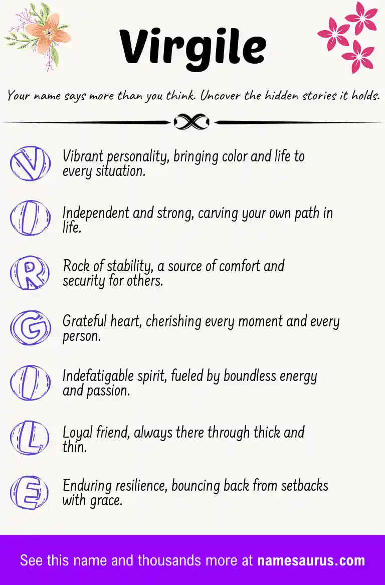 Acrostic poem about Virgile.