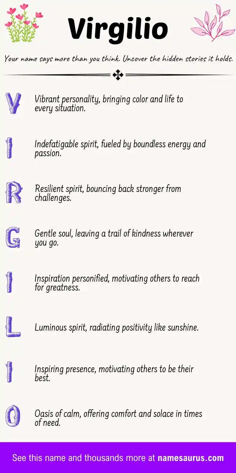 Acrostic poem about Virgilio.