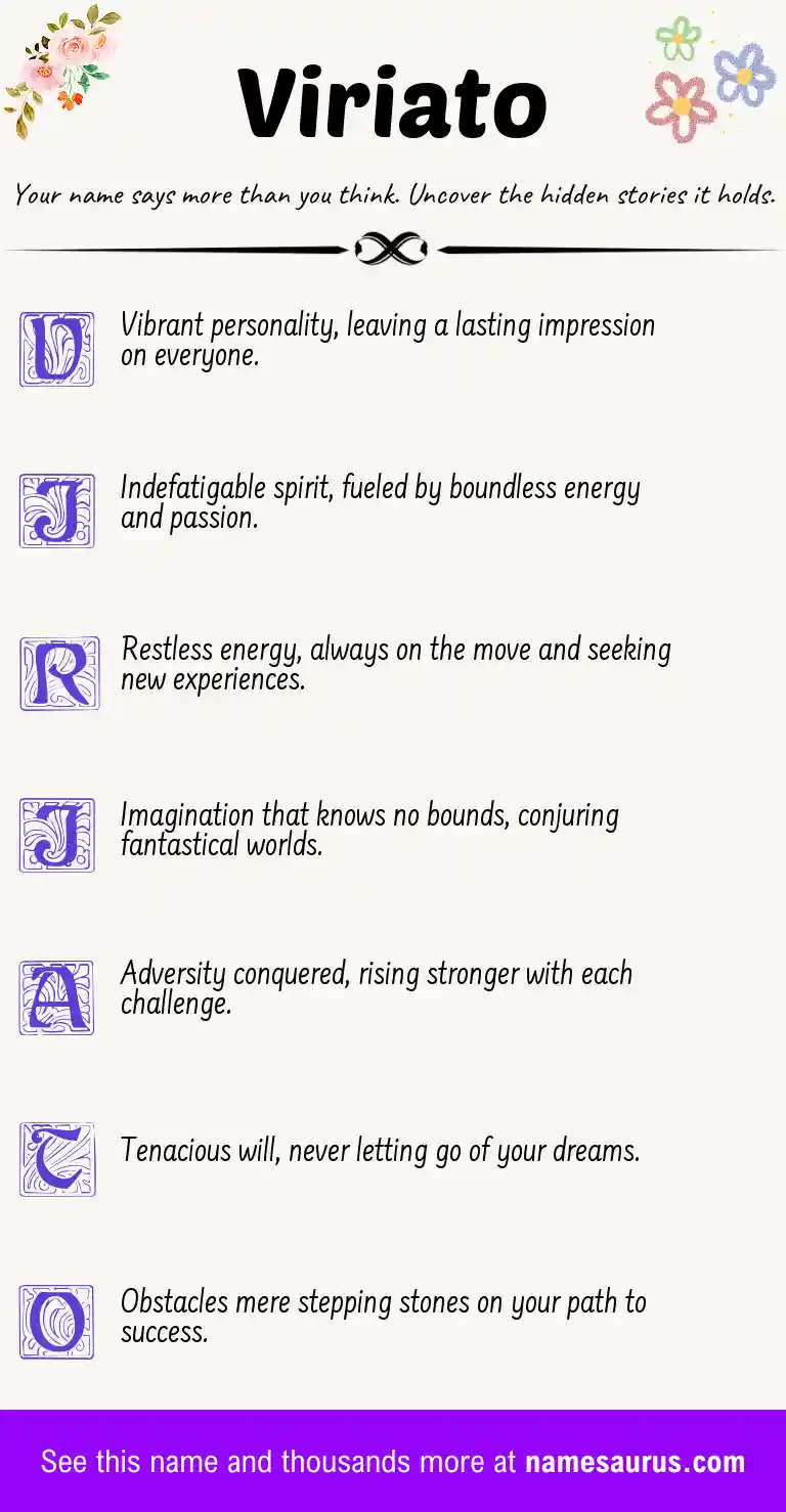 Acrostic poem about Viriato.