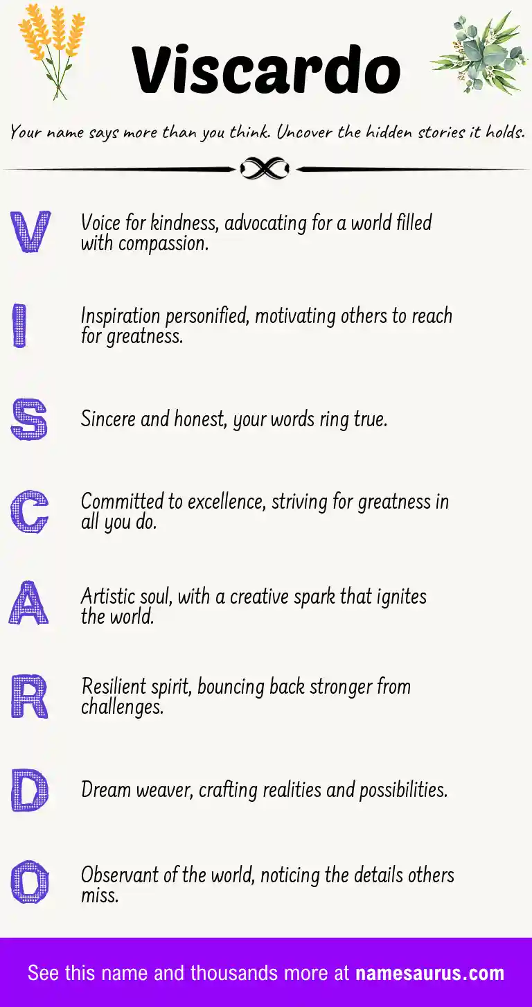 Acrostic poem about Viscardo.