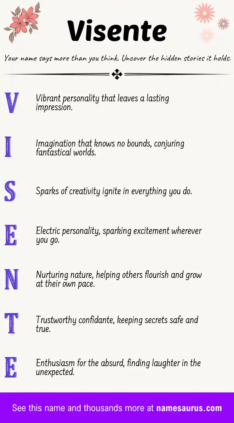 Acrostic poem about Visente.