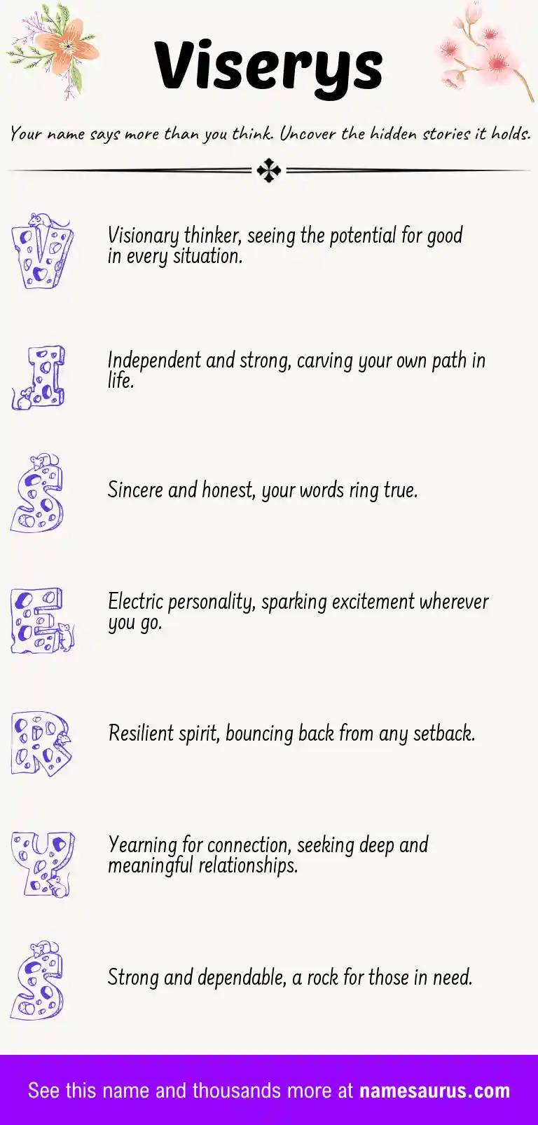 Acrostic poem about Viserys.