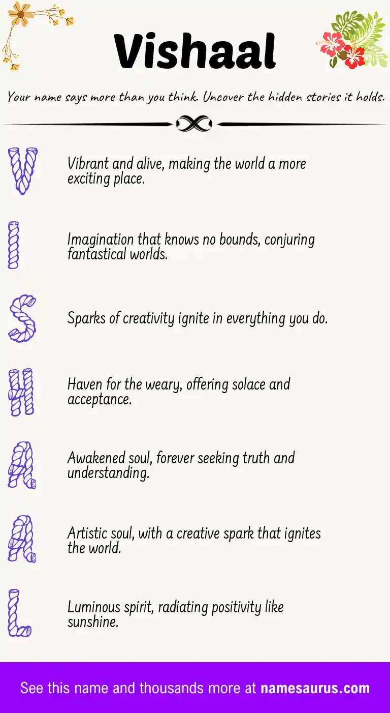 Acrostic poem about Vishaal.