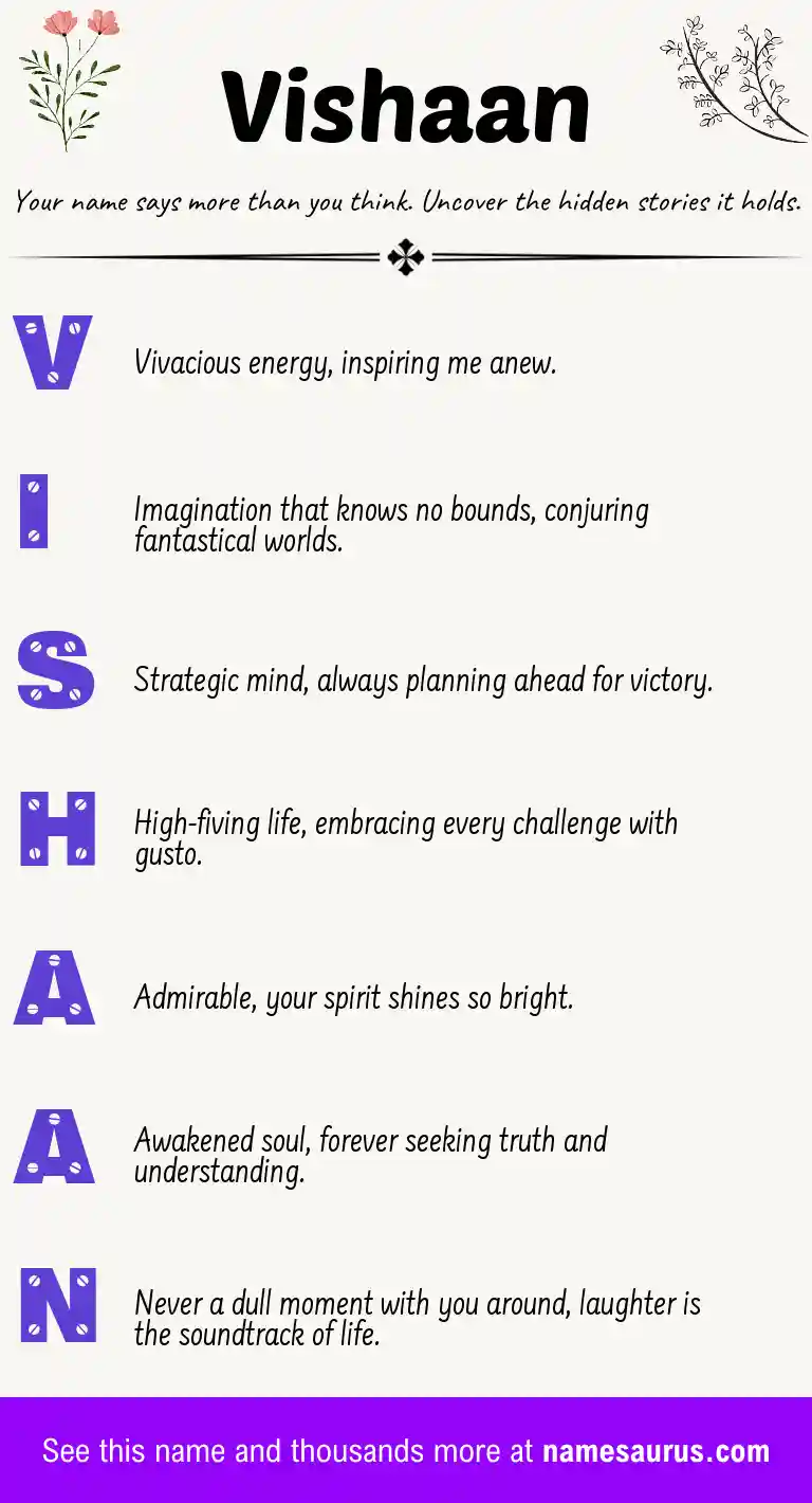 Acrostic poem about Vishaan.