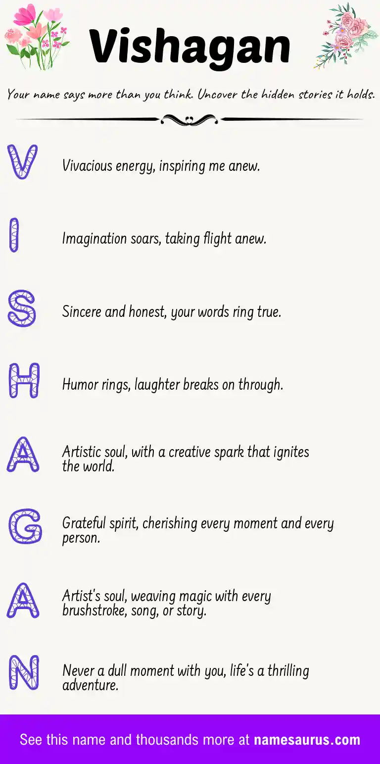Acrostic poem about Vishagan.