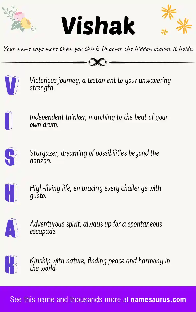 Acrostic poem about Vishak.