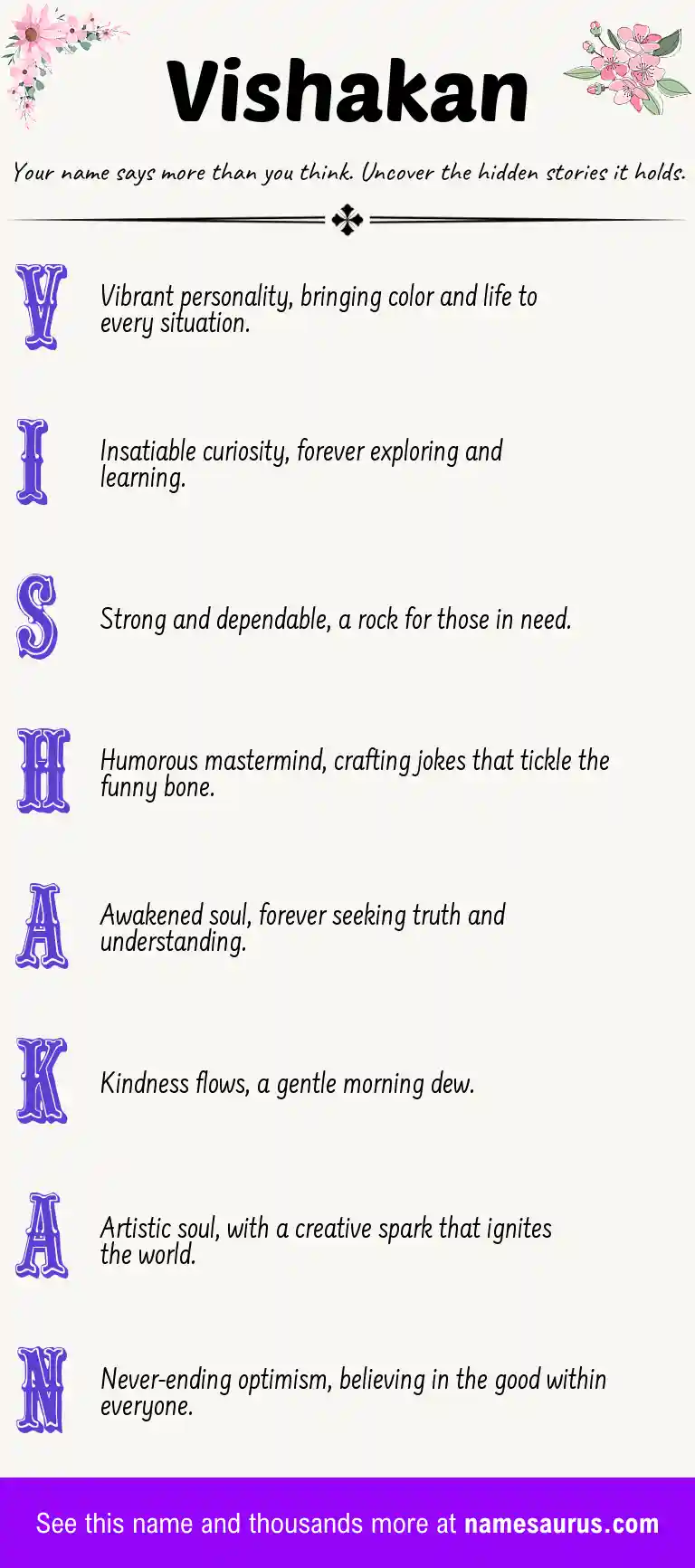 Acrostic poem about Vishakan.