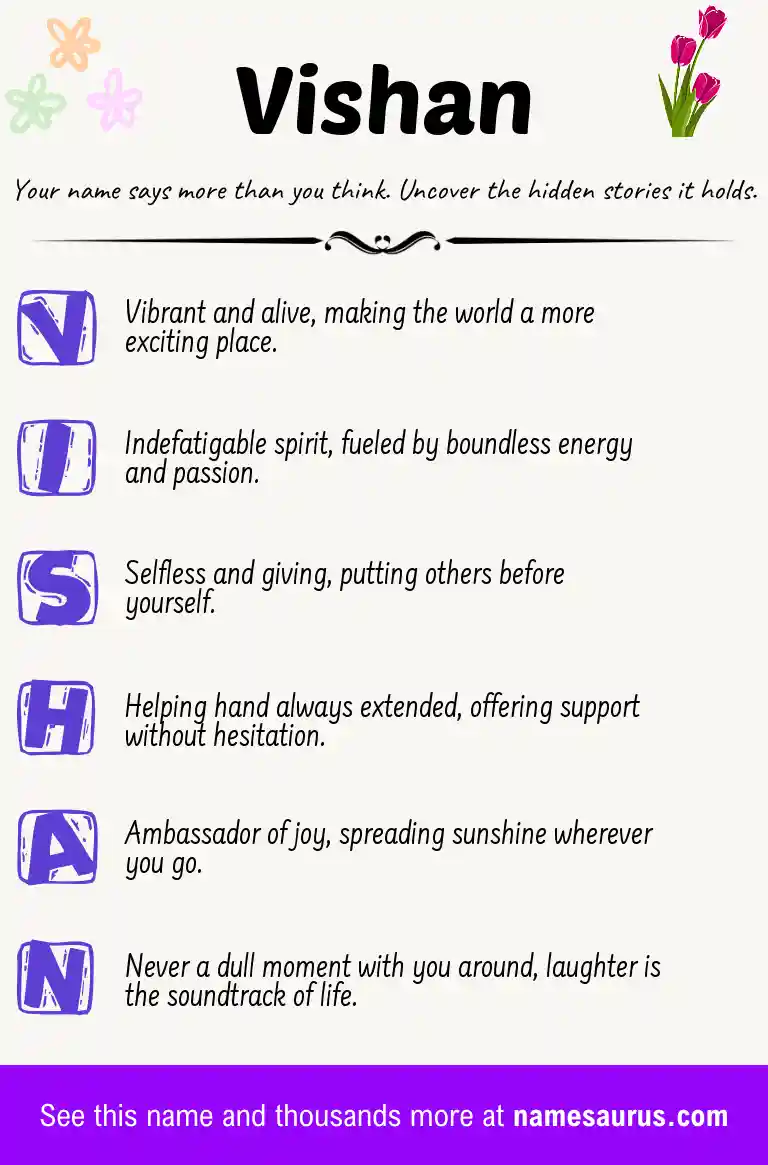 Acrostic poem about Vishan.