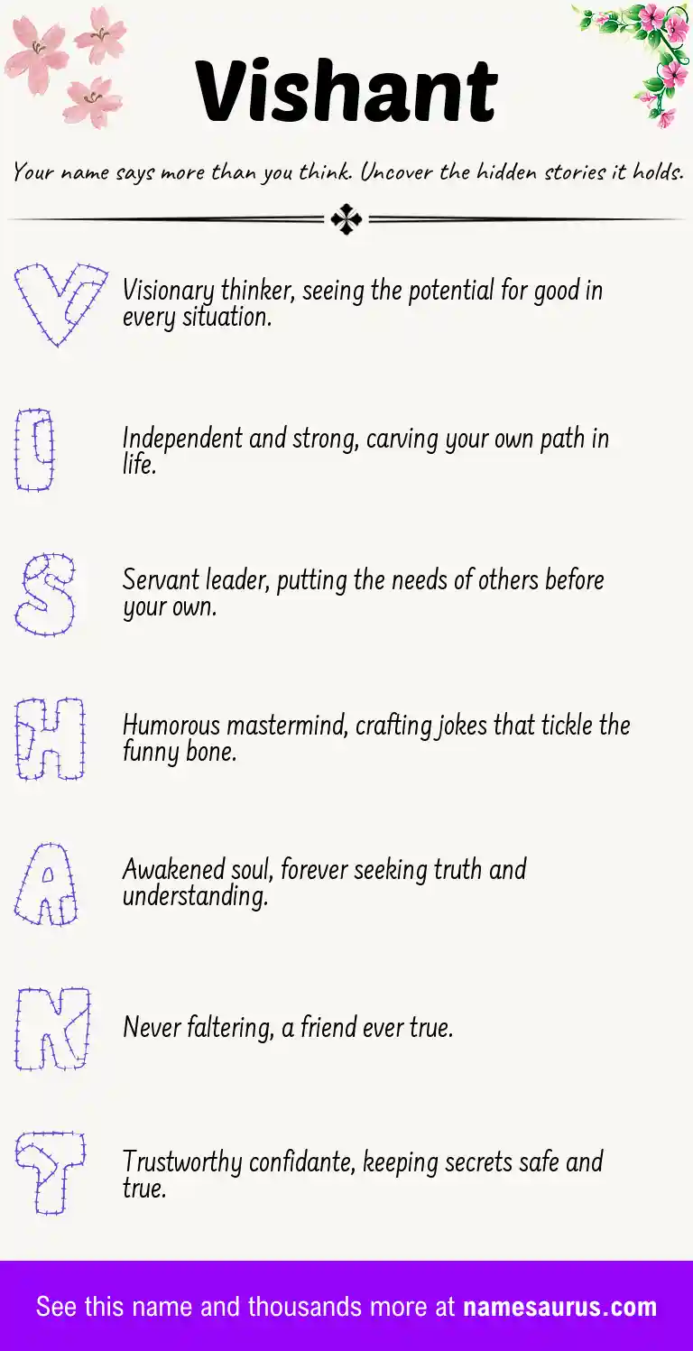 Acrostic poem about Vishant.