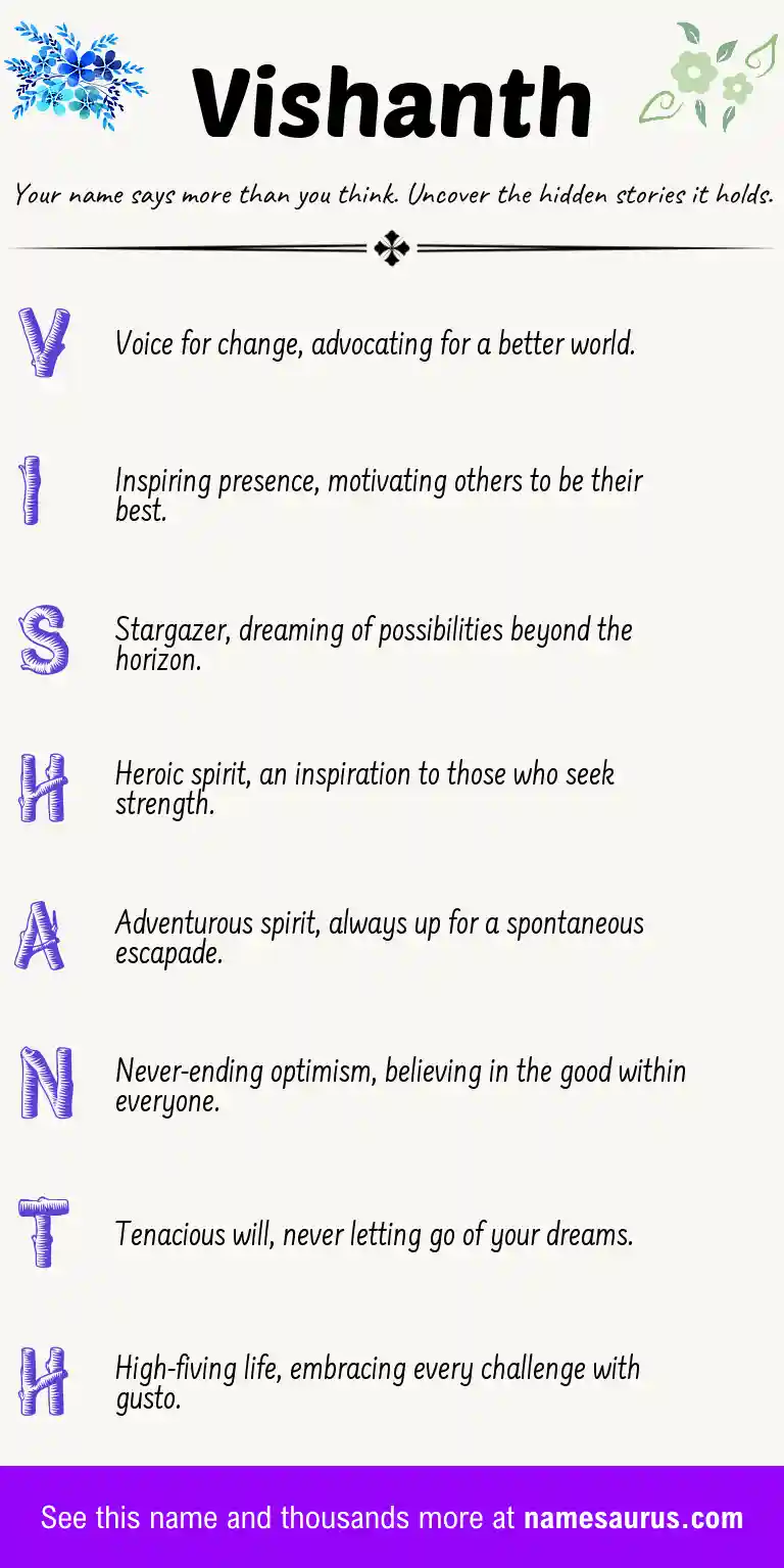 Acrostic poem about Vishanth.