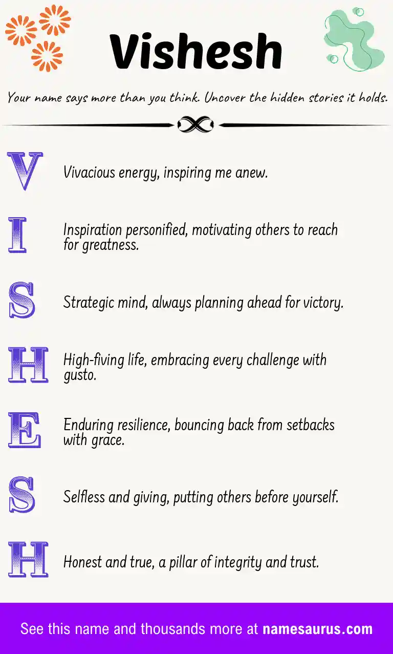 Acrostic poem about Vishesh.