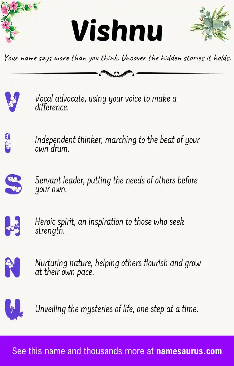 Acrostic poem about Vishnu.
