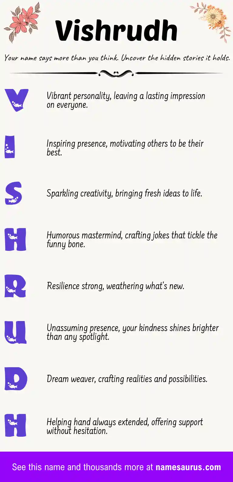 Acrostic poem about Vishrudh.