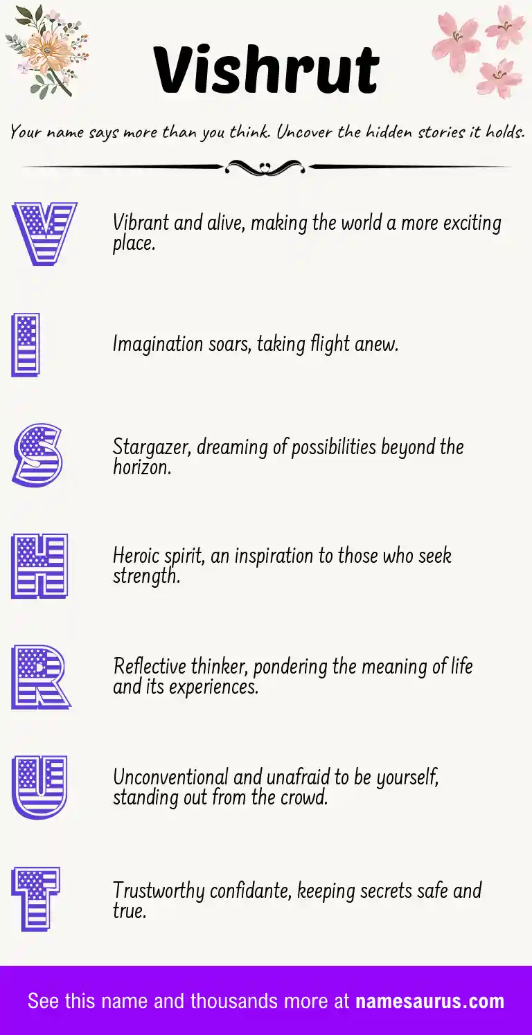 Acrostic poem about Vishrut.