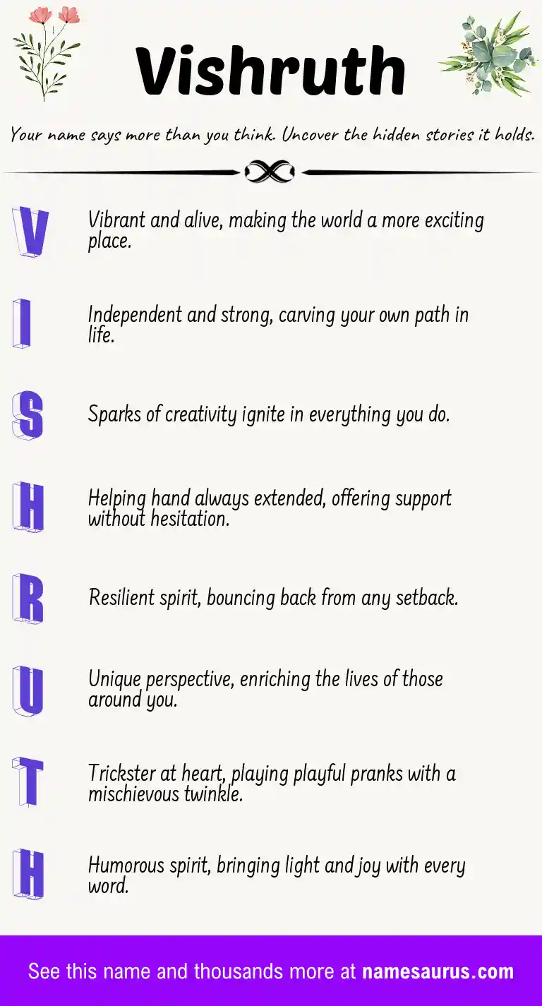 Acrostic poem about Vishruth.
