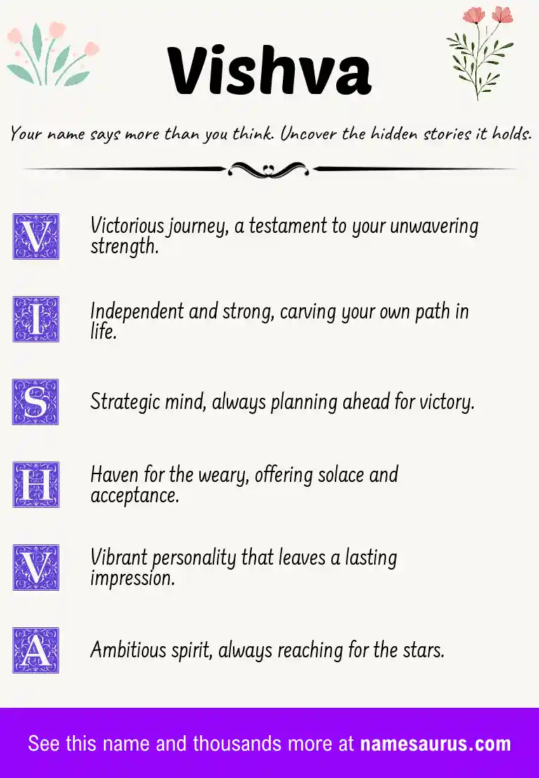 Acrostic poem about Vishva.