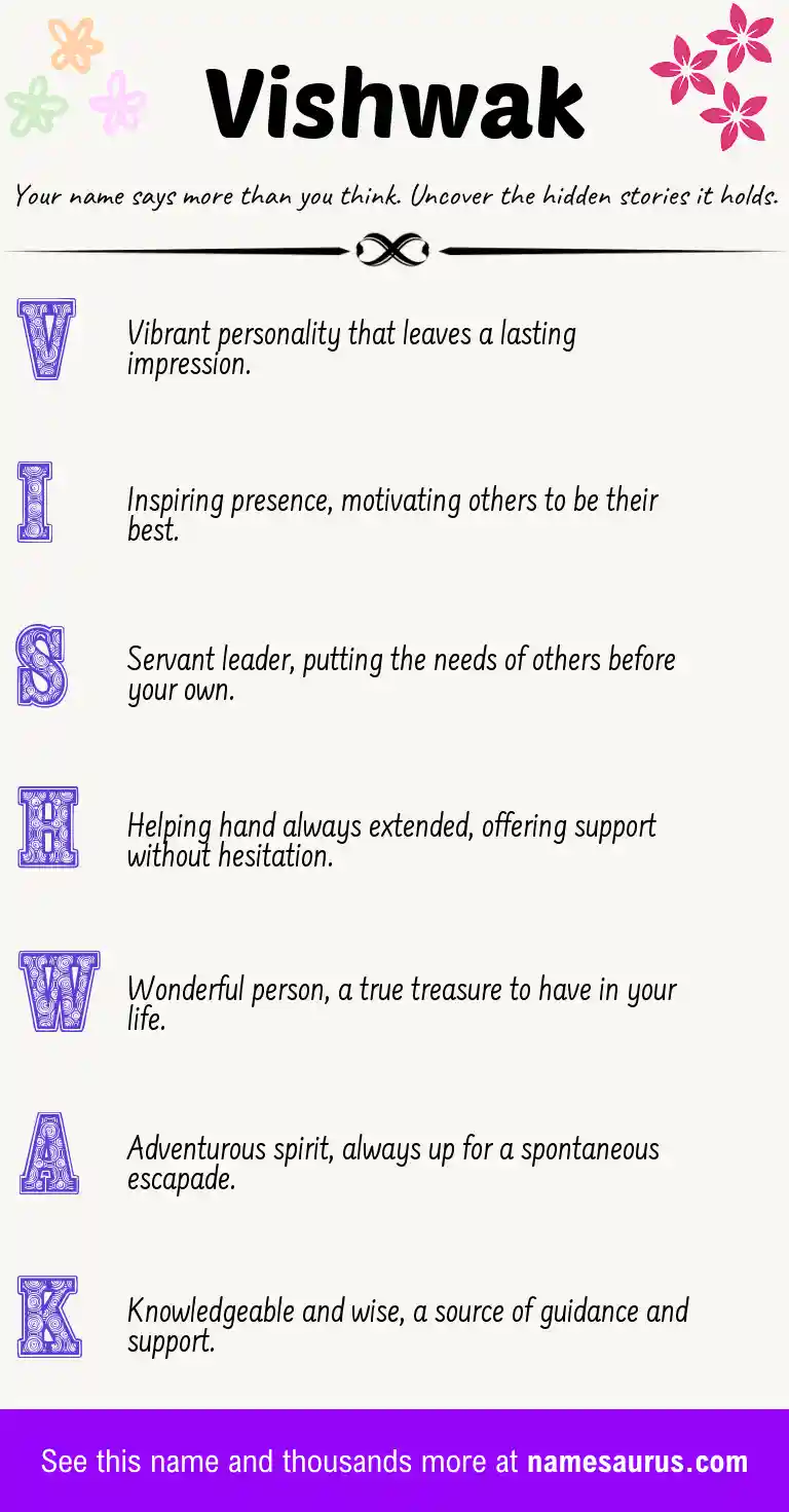 Acrostic poem about Vishwak.