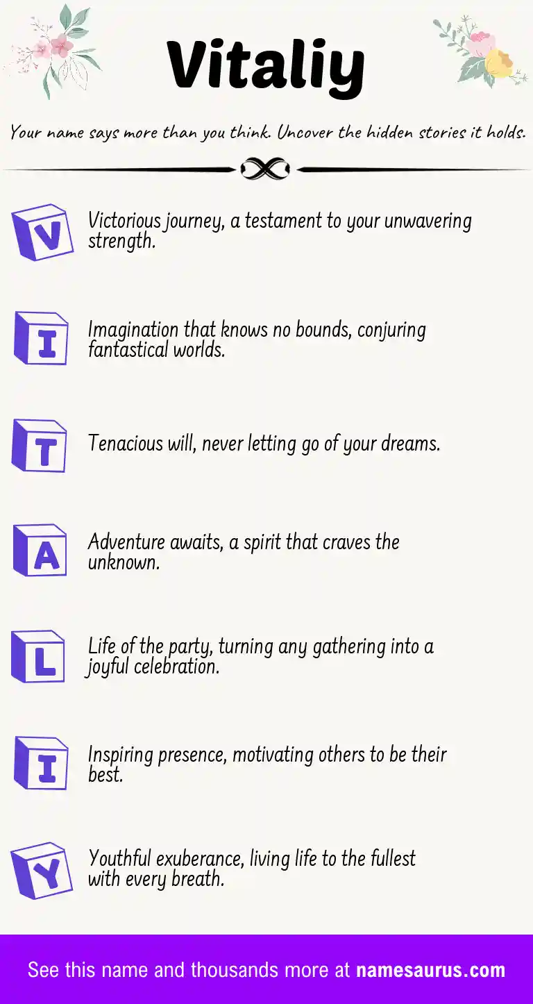 Acrostic poem about Vitaliy.