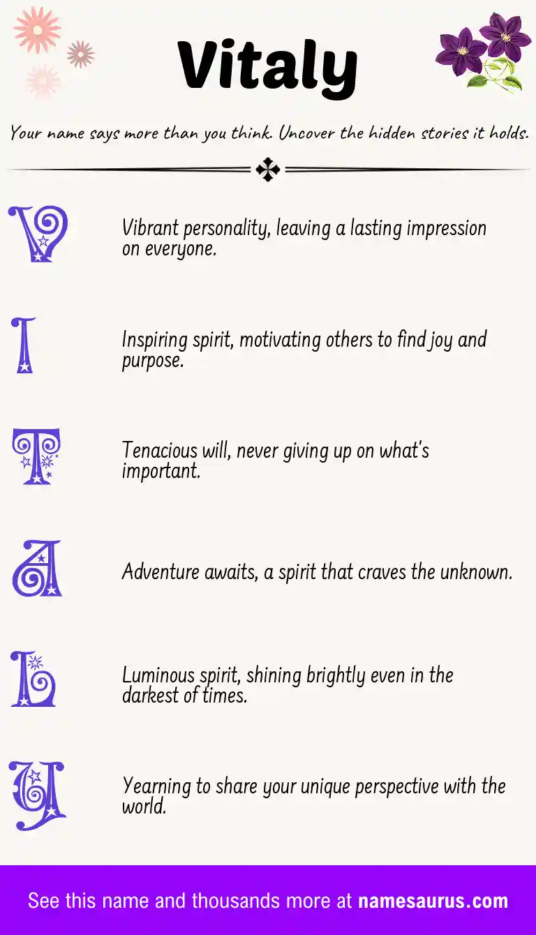 Acrostic poem about Vitaly.