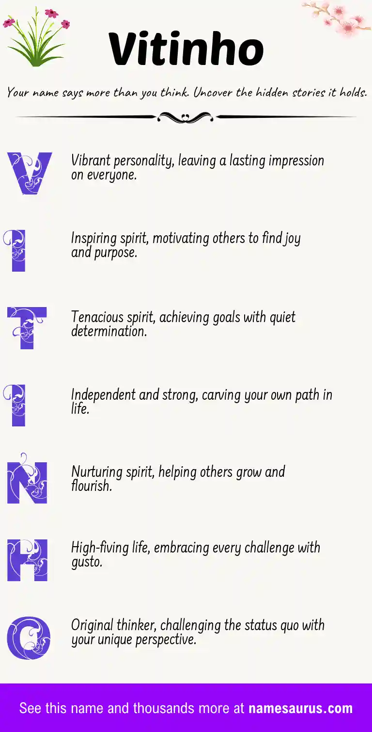 Acrostic poem about Vitinho.