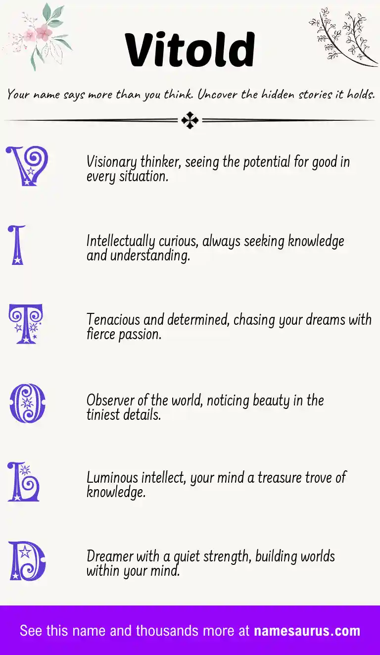 Acrostic poem about Vitold.
