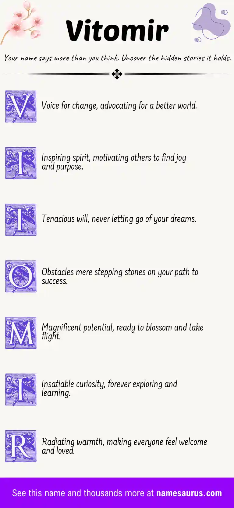 Acrostic poem about Vitomir.