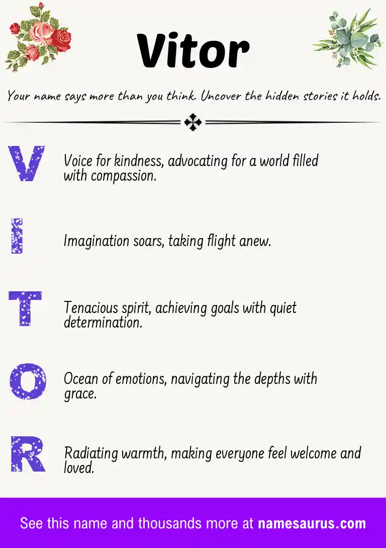 Acrostic poem about Vitor.